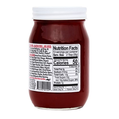 Bone Suckin Nutrition Panel
