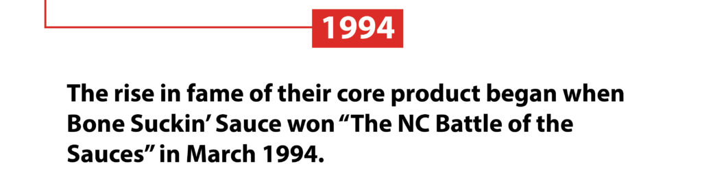 1994; The rise in fame of their core product began when Bone Suckin' Sauce won "The NC Battle of the Sauces" in March 1994.